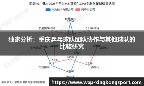 独家分析：重庆乒乓球队团队协作与其他球队的比较研究